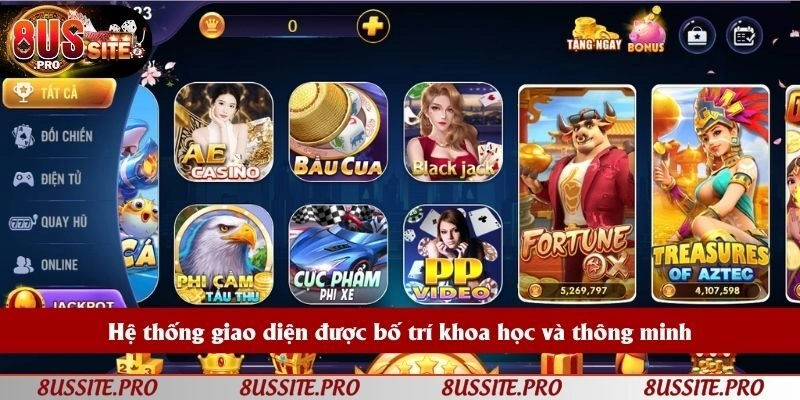 Giao diện khoa học của 8US